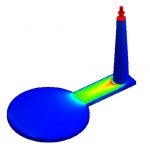 Viscoelasticity analysis in Plastic injection molding simulation - Moldex3D Add-On